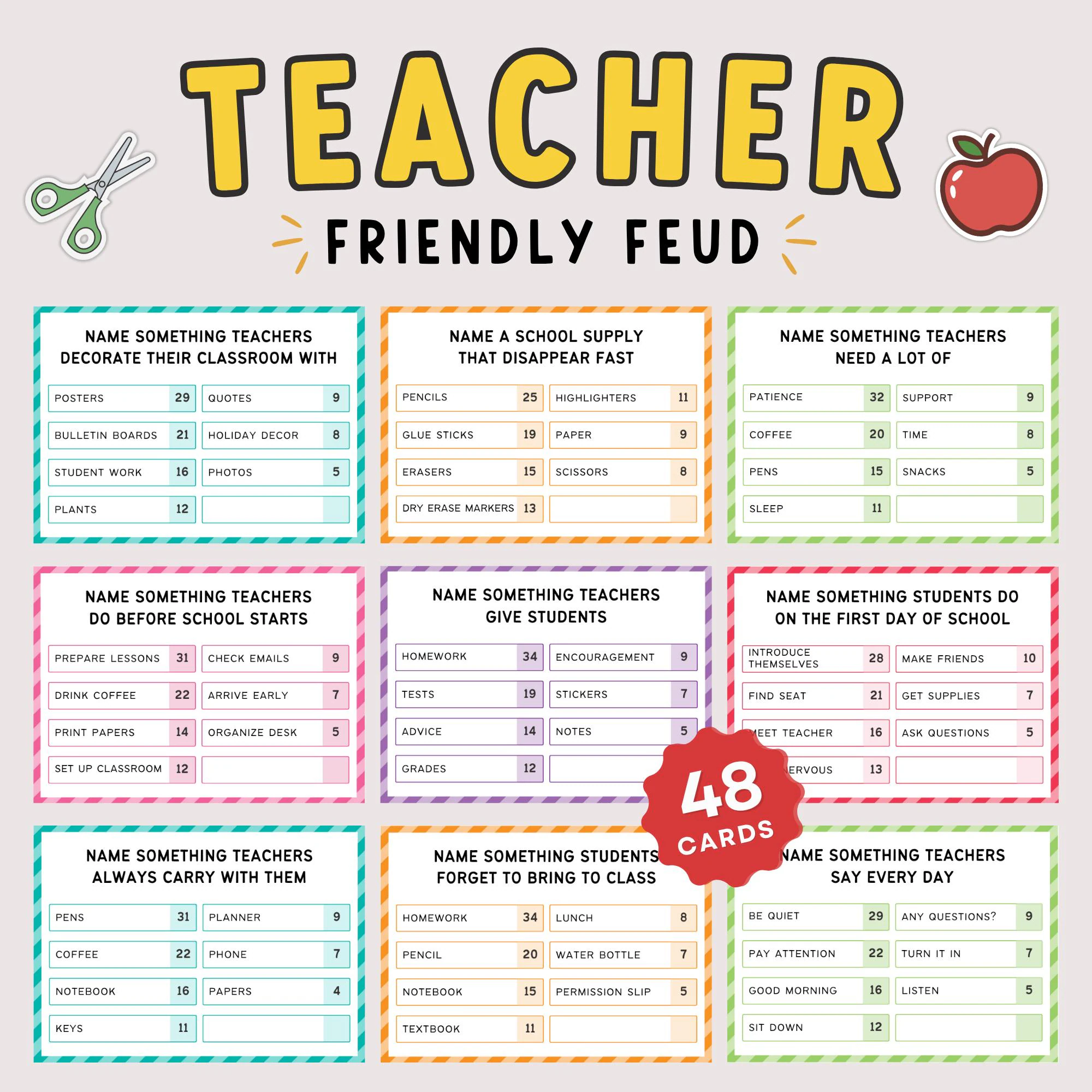 Teachers Pay Teacher