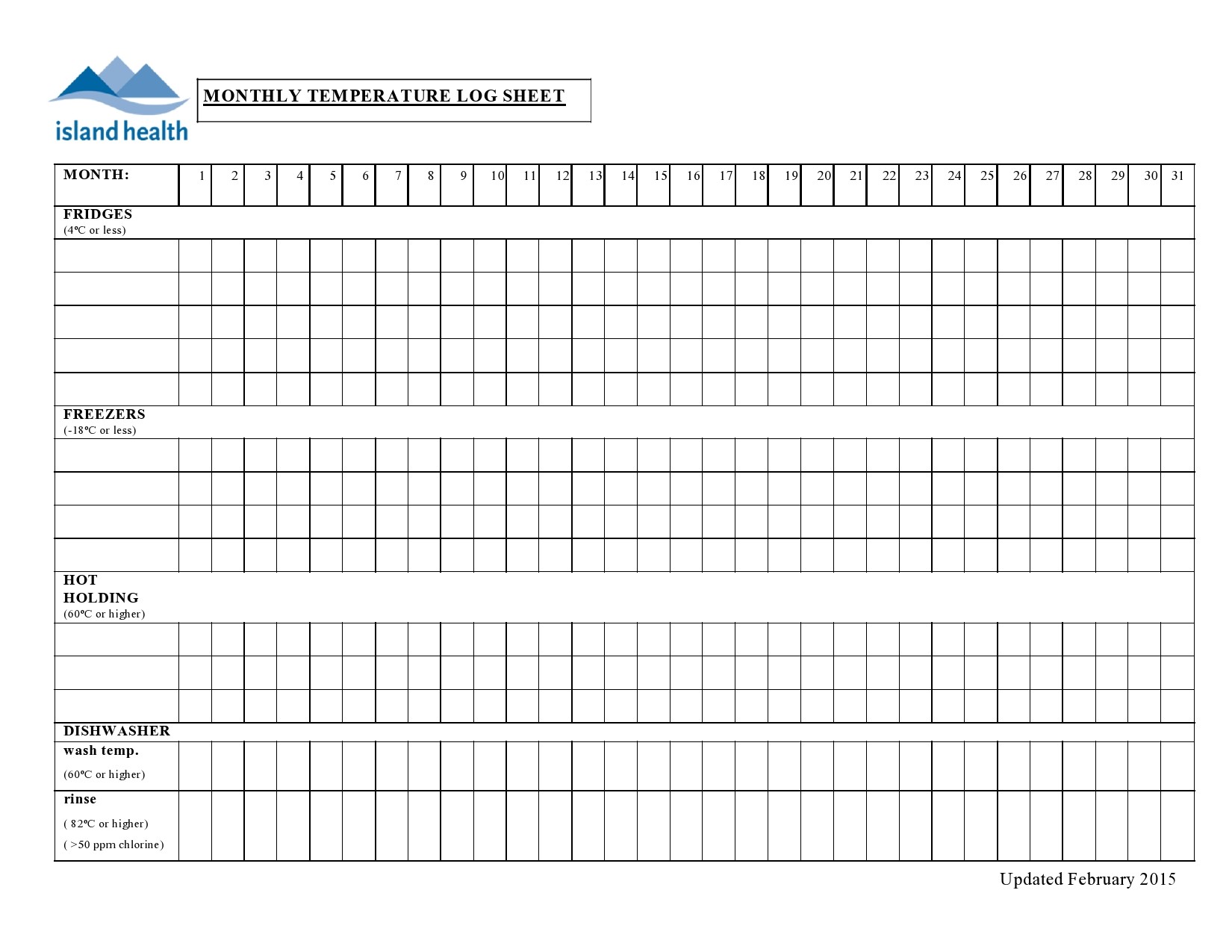 Temperature Log Sheet