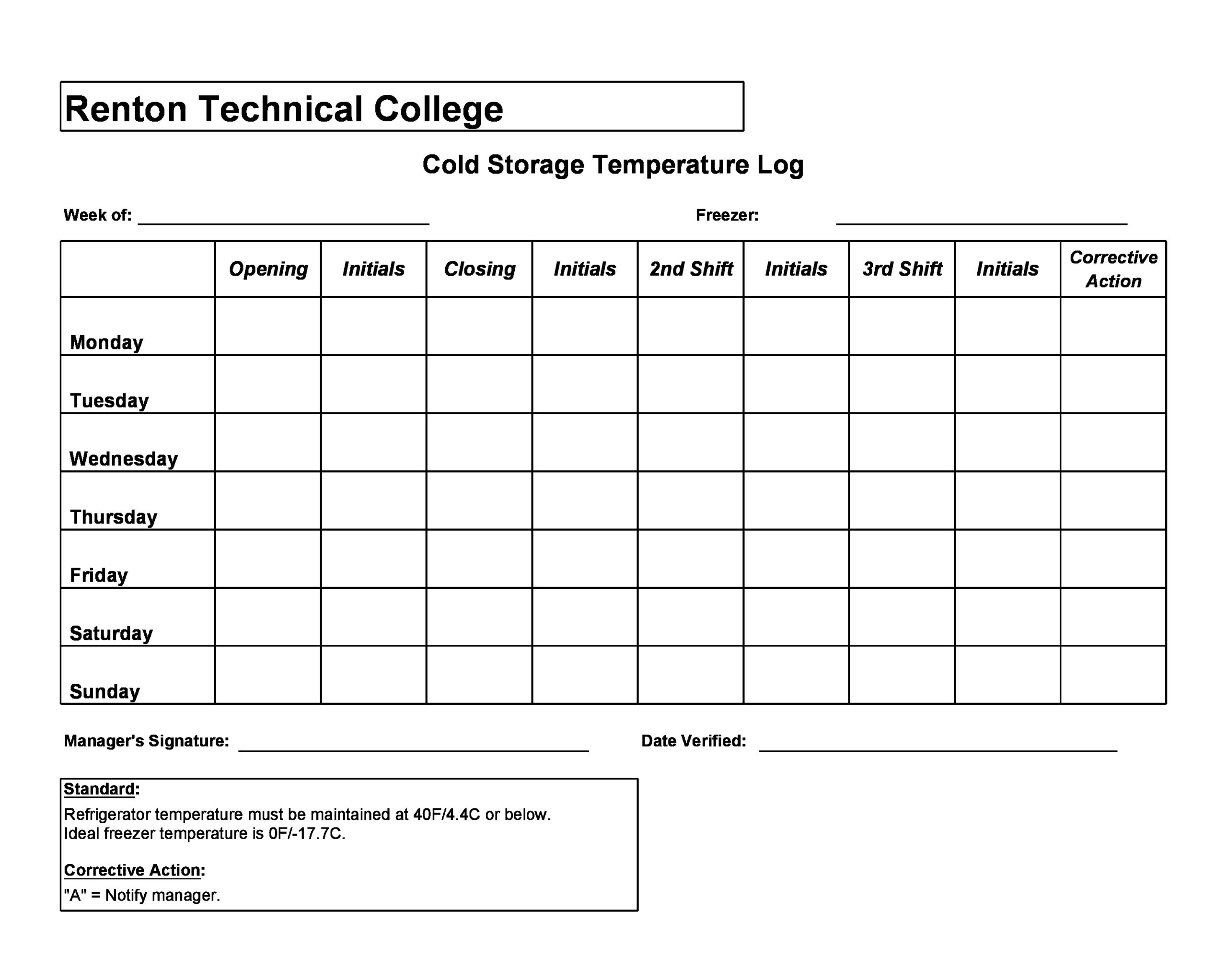Temperature Log Sheet