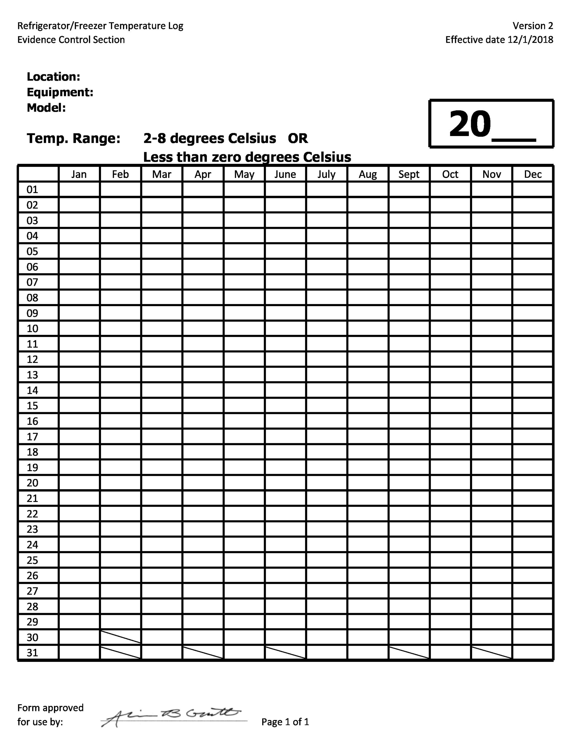 Temperature Log Sheet