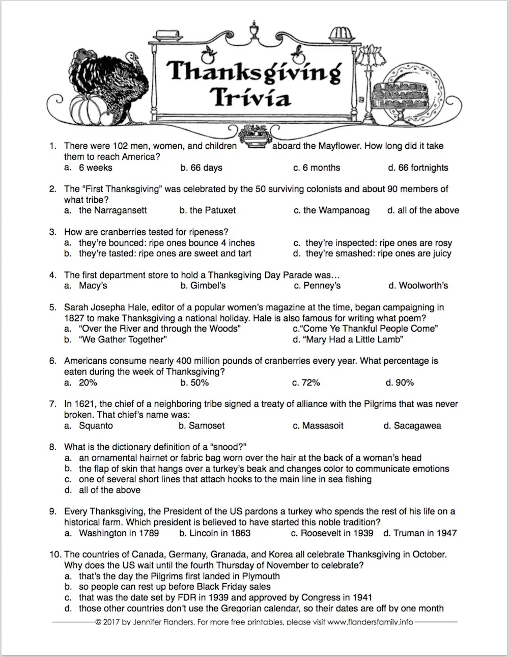 Test Your Knowledge Thanksgiving Trivia