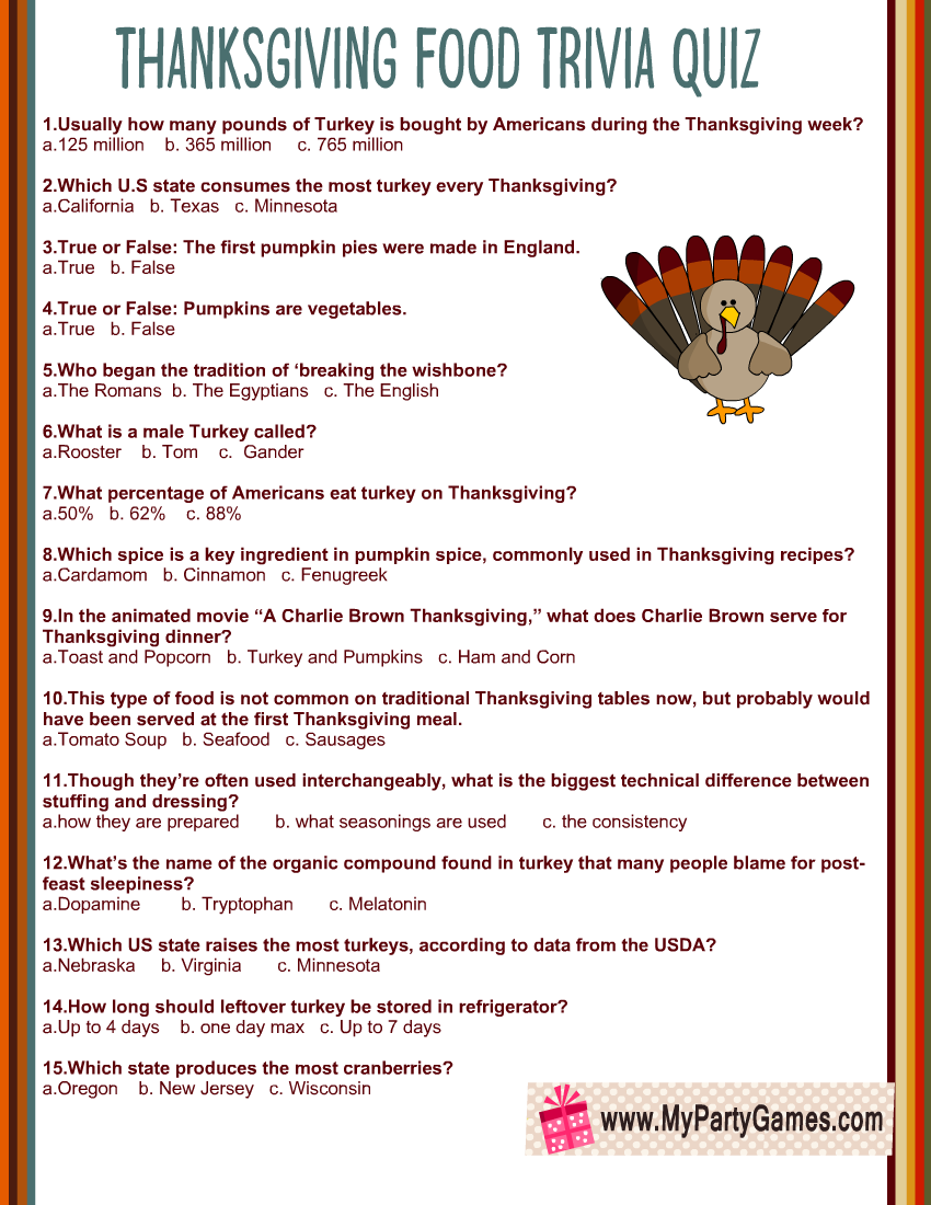 Thanksgiving Food Trivia Quiz Free Printable