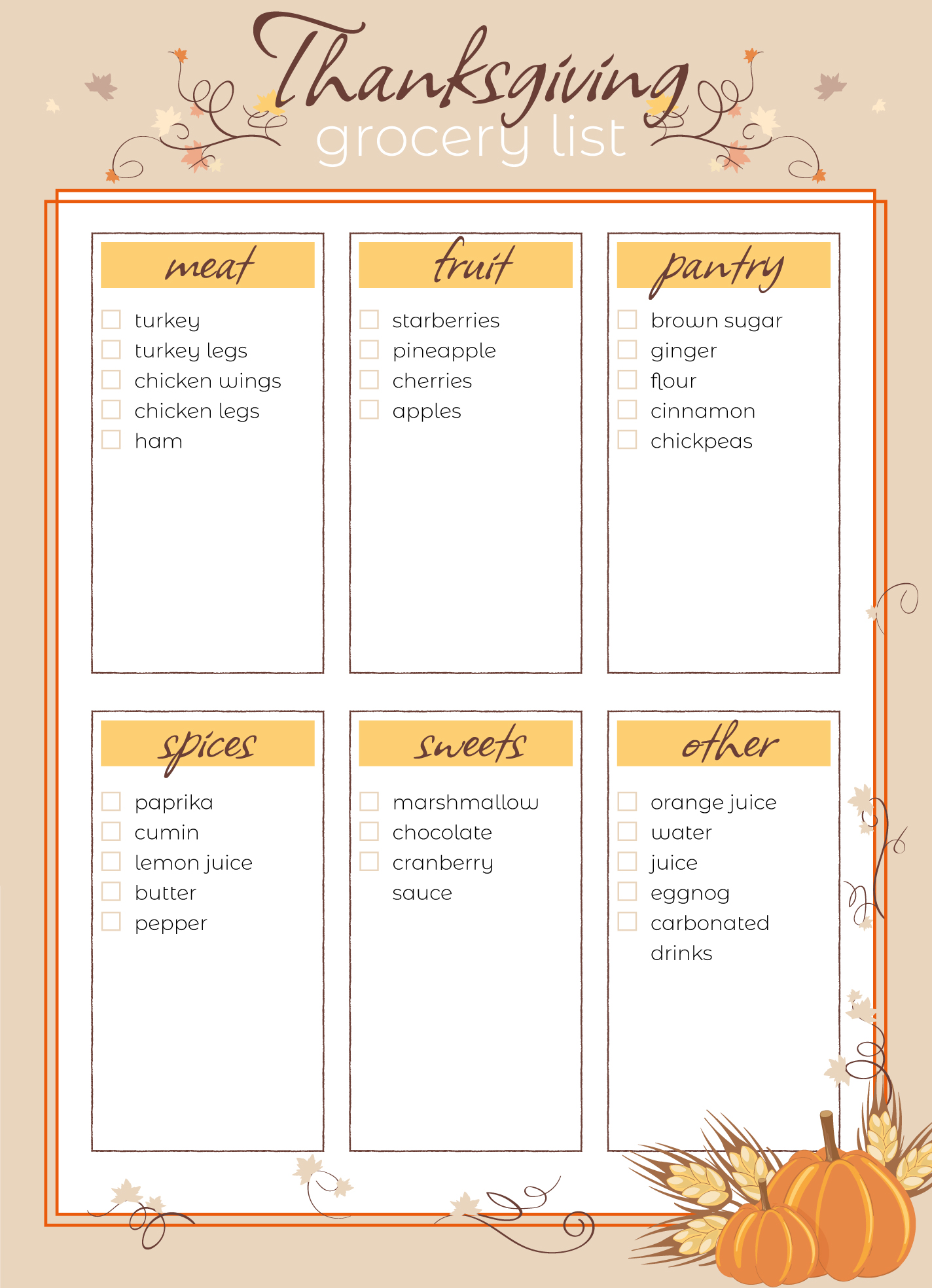 printable thanksgiving grocery list