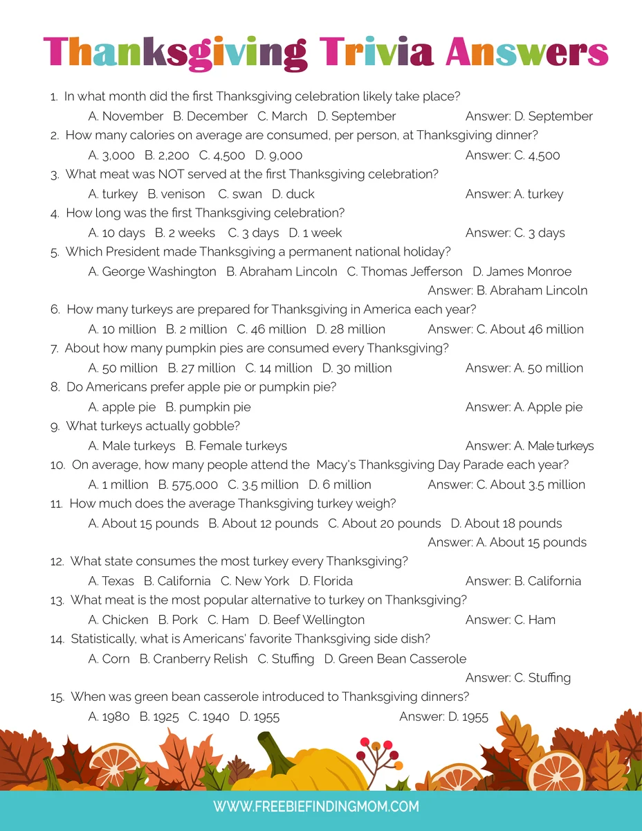 Thanksgiving Trivia Questions And Answers Printable