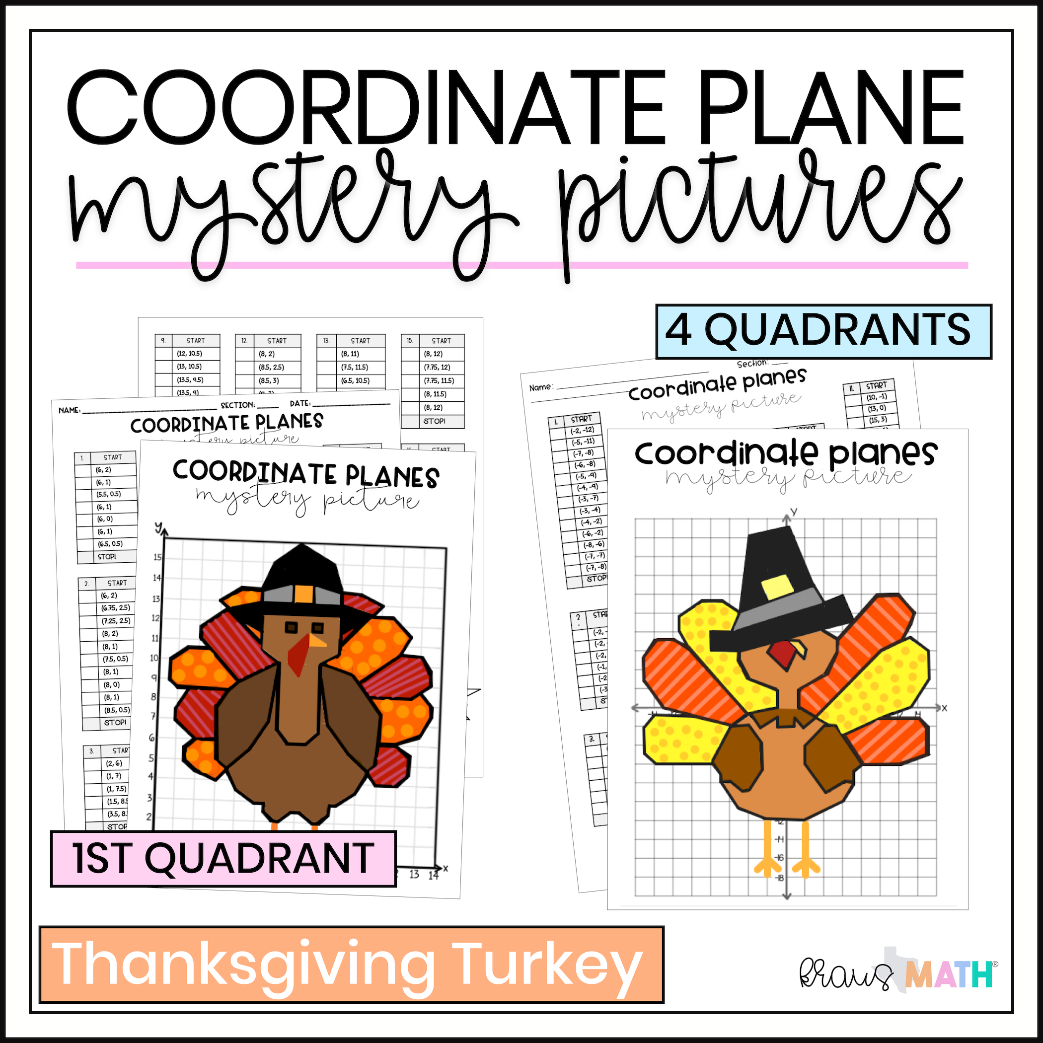 Thanksgiving Turkey Coordinate Plane Activity 1st Quadrant