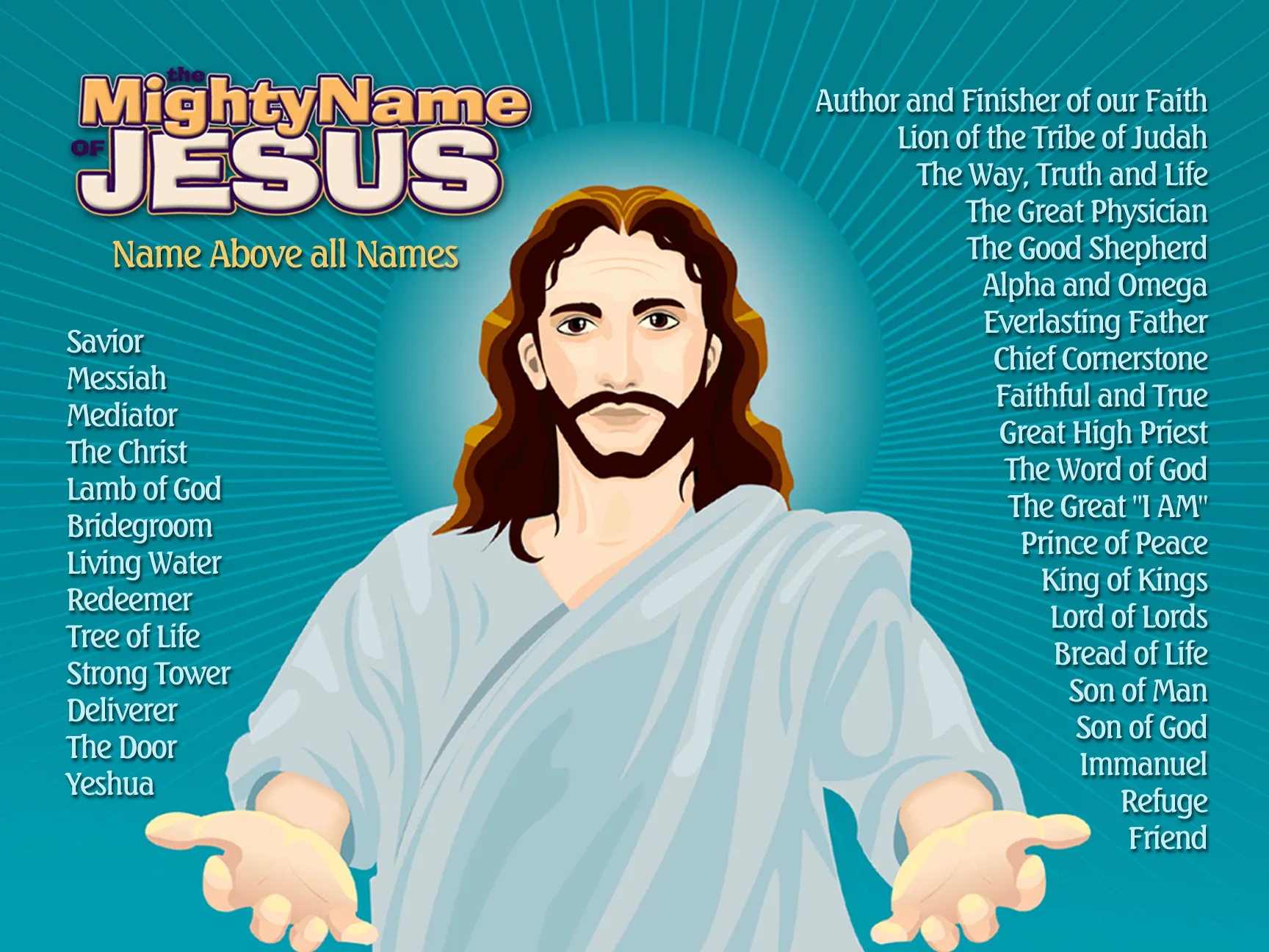 free printable names of jesus
