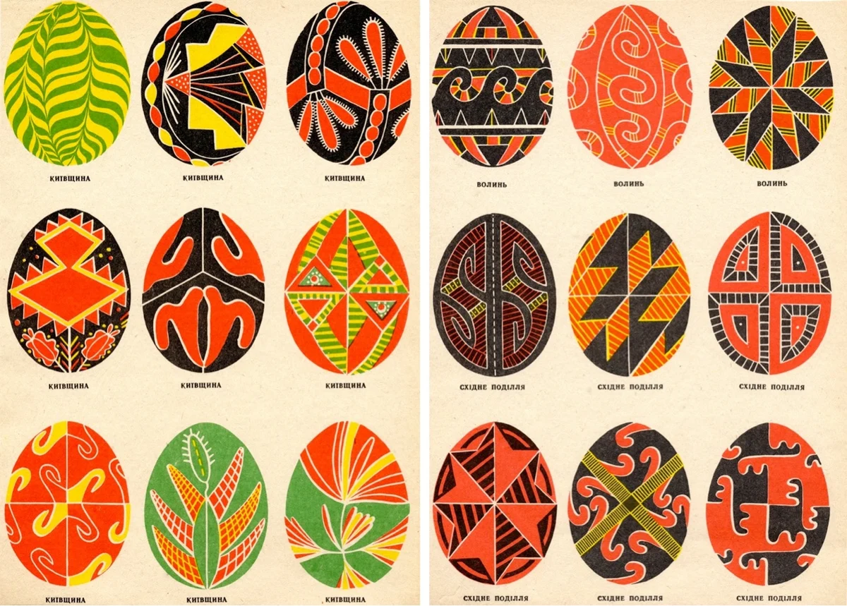 The Traditional Designs Of Ukrainian Egg Decorating