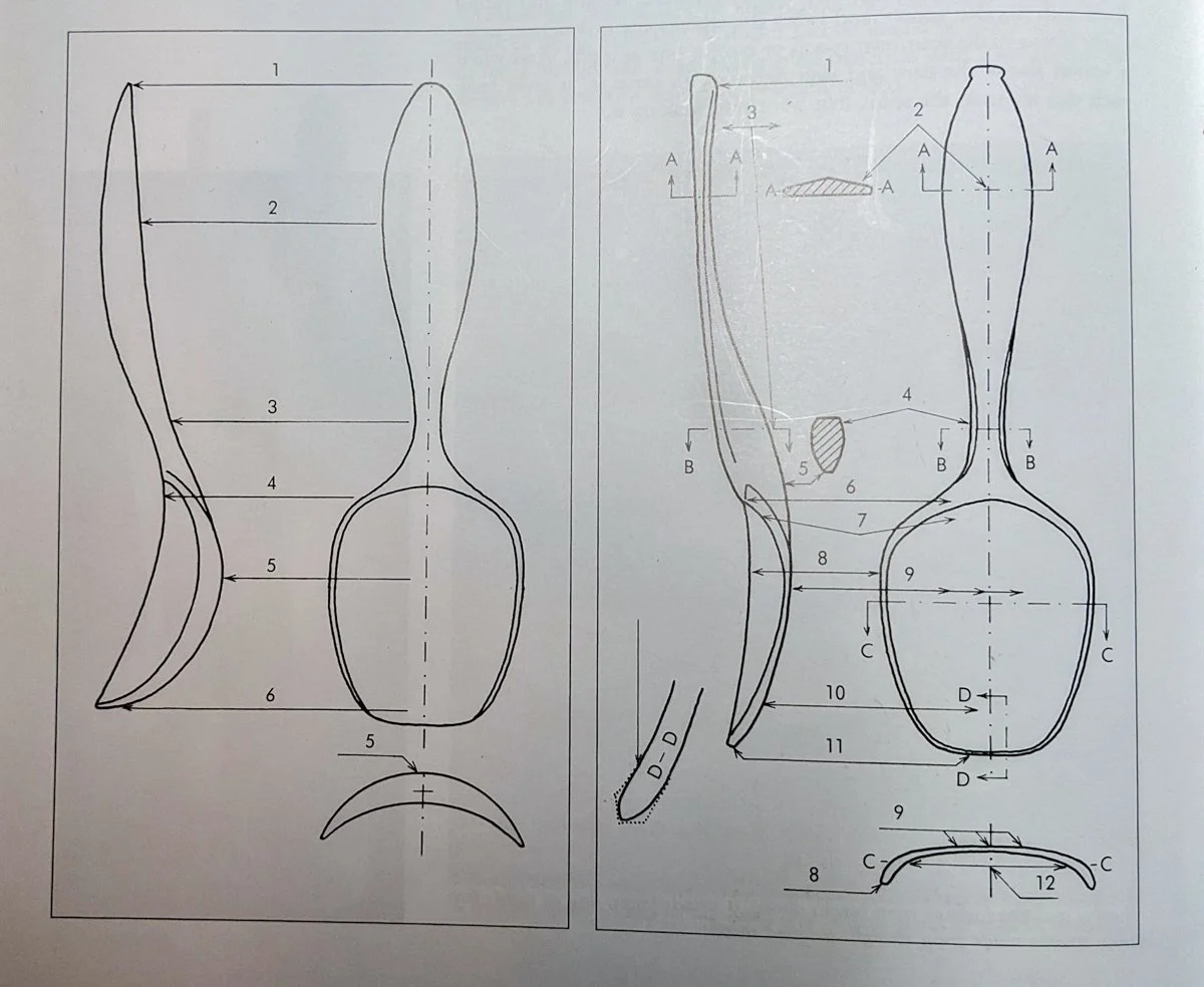 This One Thing Will Improve Your Spoon Carving