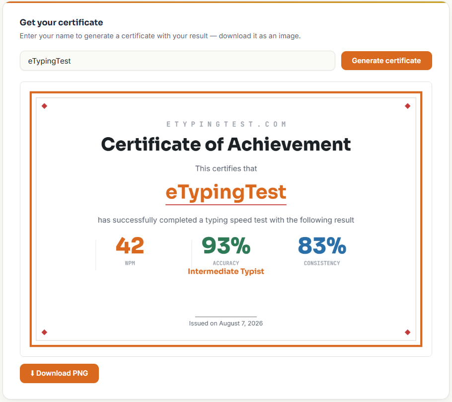 Typing Certificate