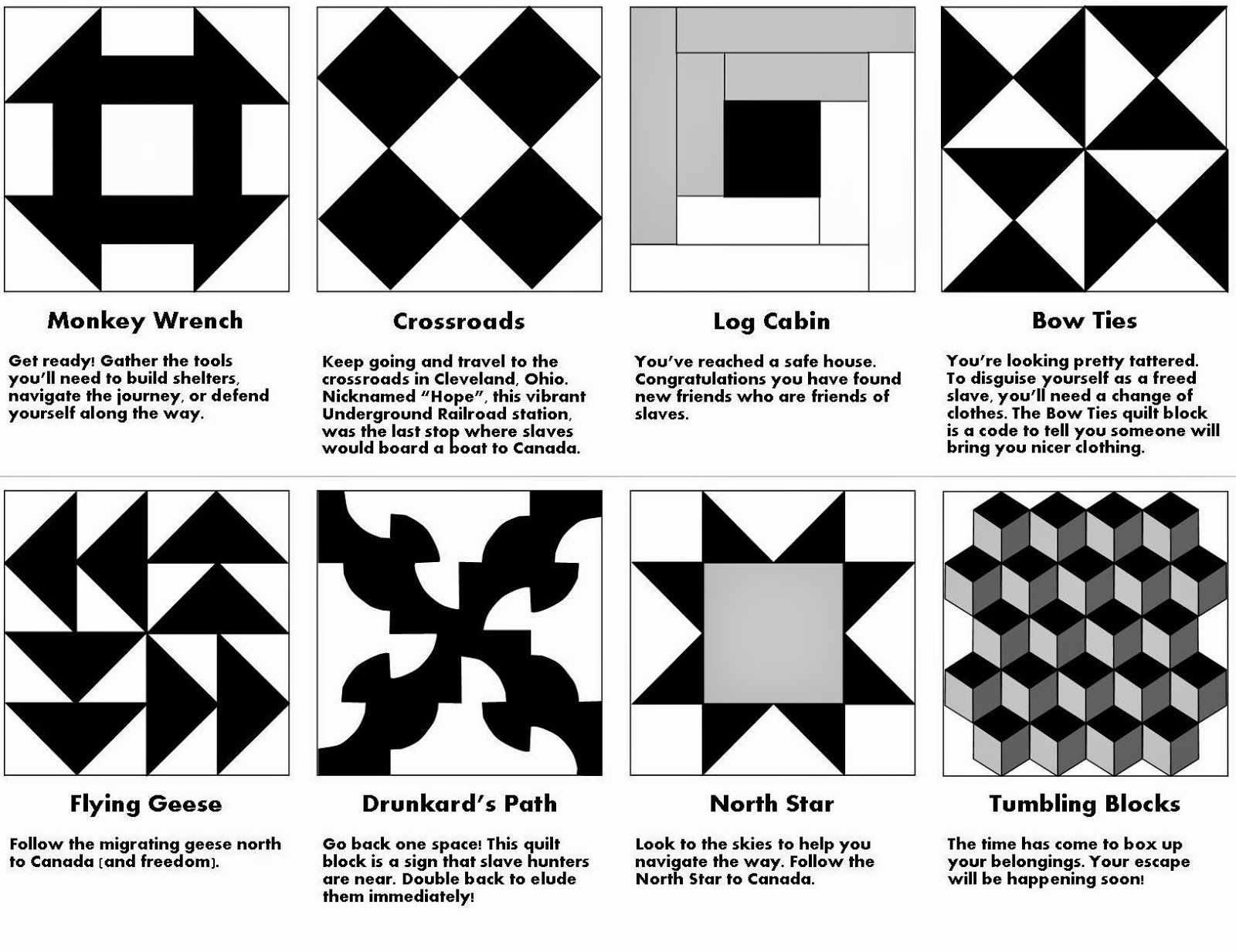 Underground Railroad Quilts