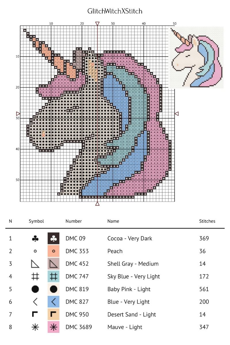 Unicorn Cross Stitch Pattern Free Printable