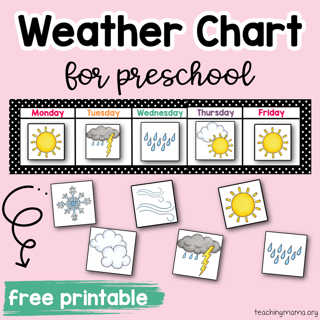Weather Printables For Circle Time