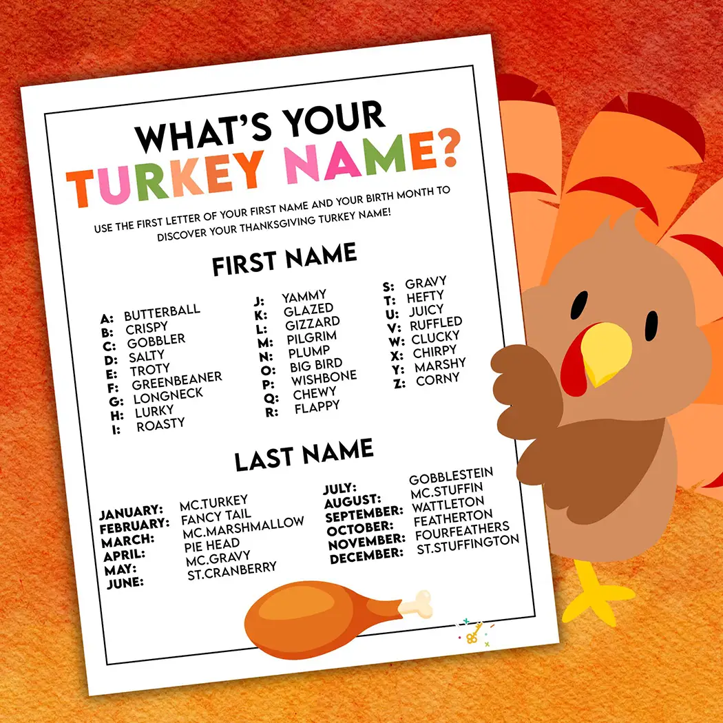 Whats Your Turkey Name