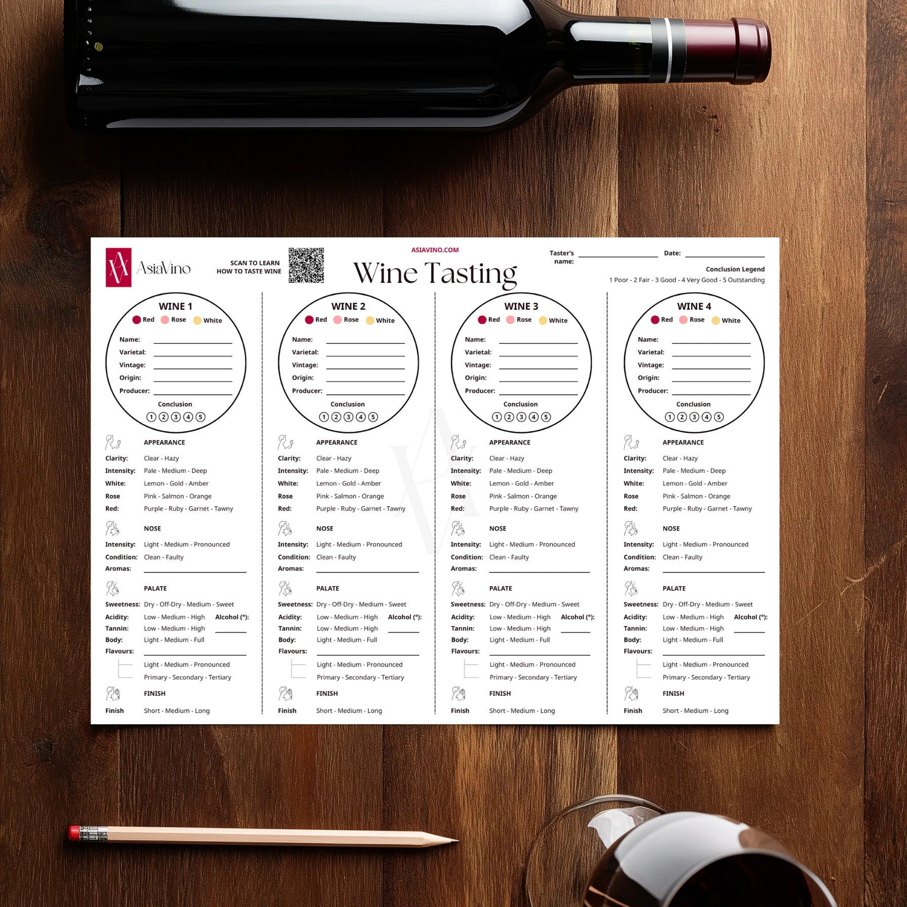 Wine Tasting Sheet